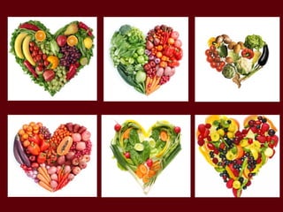 Аритмії серця