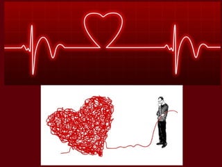 Аритмії серця