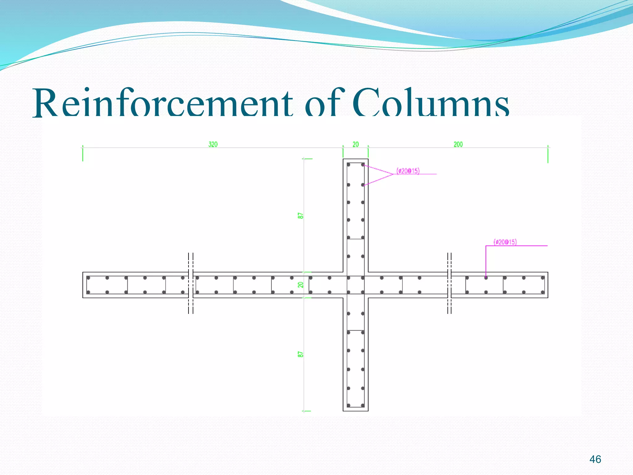 46
Reinforcement of Columns
 