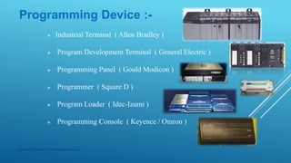 Programming Device :-
 Industrial Terminal ( Allen Bradley )
 Program Development Terminal ( General Electric )
 Programming Panel ( Gould Modicon )
 Programmer ( Square D )
 Program Loader ( Idec-Izumi )
 Programming Console ( Keyence / Omron )
Subhash Mahla (s.m.5486956@gmail.com)
 