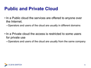 Cloud Computing with OpenStack | PDF
