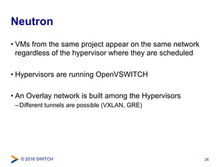 Cloud Computing with OpenStack | PDF