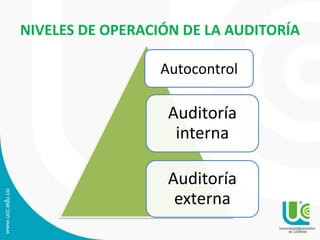15
NIVELES DE OPERACIÓN DE LA AUDITORÍA
Auditoría
interna
Auditoría
externa
Autocontrol
 