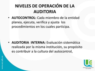 NIVELES DE OPERACIÓN DE LA
AUDITORIA
• AUTOCONTROL: Cada miembro de la entidad
planea, ejecuta, verifica y ajusta los
procedimientos en los cuales participa.
• AUDITORIA INTERNA: Evaluación sistemática
realizada por la misma institución, su propósito
es contribuir a la cultura del autocontrol,
 