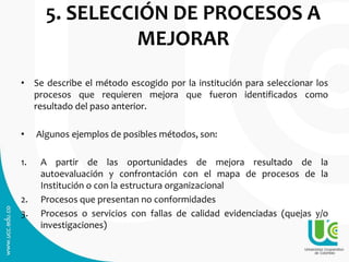 5. SELECCIÓN DE PROCESOS A
MEJORAR
• Se describe el método escogido por la institución para seleccionar los
procesos que requieren mejora que fueron identificados como
resultado del paso anterior.
• Algunos ejemplos de posibles métodos, son:
1. A partir de las oportunidades de mejora resultado de la
autoevaluación y confrontación con el mapa de procesos de la
Institución o con la estructura organizacional
2. Procesos que presentan no conformidades
3. Procesos o servicios con fallas de calidad evidenciadas (quejas y/o
investigaciones)
 