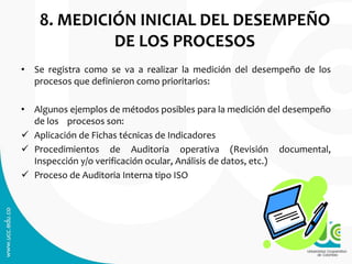 8. MEDICIÓN INICIAL DEL DESEMPEÑO
DE LOS PROCESOS
• Se registra como se va a realizar la medición del desempeño de los
procesos que definieron como prioritarios:
• Algunos ejemplos de métodos posibles para la medición del desempeño
de los procesos son:
 Aplicación de Fichas técnicas de Indicadores
 Procedimientos de Auditoria operativa (Revisión documental,
Inspección y/o verificación ocular, Análisis de datos, etc.)
 Proceso de Auditoria Interna tipo ISO
 