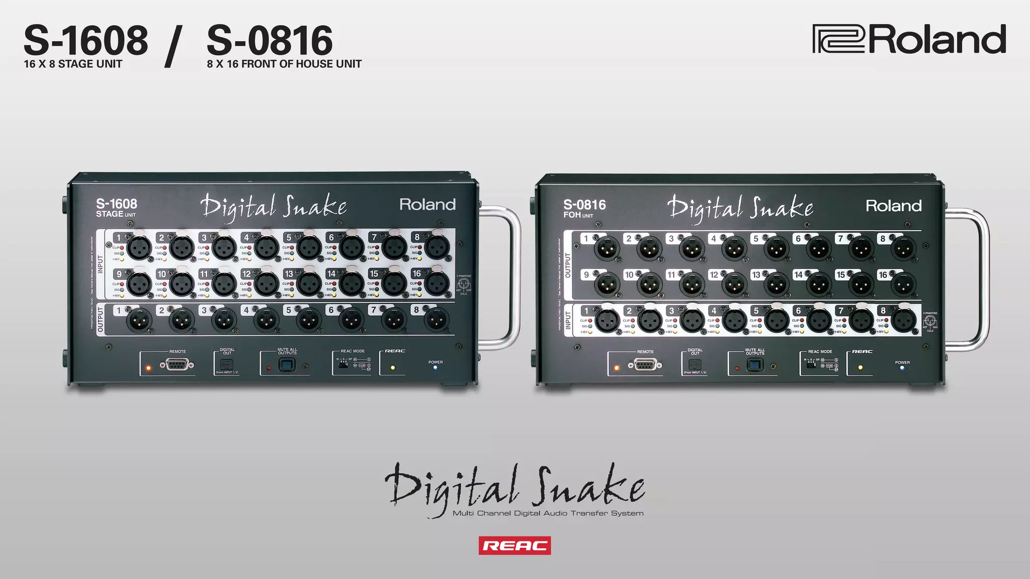Roland S-1608 Digital Snake System | PDF