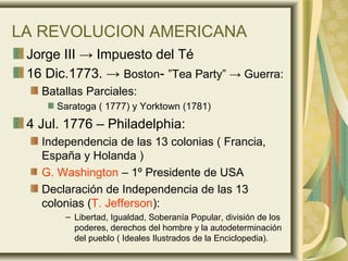 LA REVOLUCION AMERICANA
Jorge III → Impuesto del Té
16 Dic.1773. → Boston- ”Tea Party” → Guerra:
Batallas Parciales:
Saratoga ( 1777) y Yorktown (1781)
4 Jul. 1776 – Philadelphia:
Independencia de las 13 colonias ( Francia,
España y Holanda )
G. Washington – 1º Presidente de USA
Declaración de Independencia de las 13
colonias (T. Jefferson):
– Libertad, Igualdad, Soberanía Popular, división de los
poderes, derechos del hombre y la autodeterminación
del pueblo ( Ideales Ilustrados de la Enciclopedia).
 