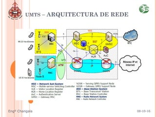 UMTS – ARQUITECTURA DE REDE
08-10-16Engº Changala
 