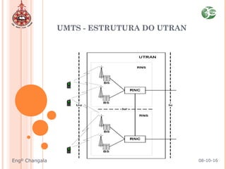 UMTS - ESTRUTURA DO UTRAN
08-10-16Engº Changala
 