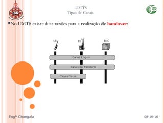 No UMTS existe duas razões para a realização de handover:
UMTS
Tipos de Canais
08-10-16Engº Changala
 