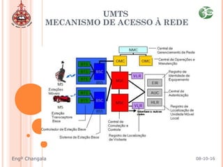 UMTS
MECANISMO DE ACESSO À REDE
08-10-16Engº Changala
 