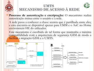 UMTS
MECANISMO DE ACESSO À REDE
 Processo de autenticação e encriptação: O mecanismo realiza
autenticação mútua entre o usuário e a rede.
A rede passa a conhecer a chave secreta que é partilhada entre eles,
e esta encontra-se disponível apenas para USIM e o AuC no Home
environment HE do utilizador.
Este mecanismo é escolhido de tal forma que mantenha a máxima
compatibilidade com a arquitectura de segurança GSM de modo a
facilitar a migração GSM e o UMTS.
 