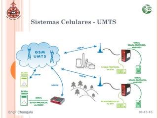 Sistemas Celulares - UMTS
08-10-16Engº Changala
 