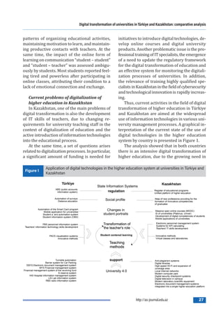 DIGITAL TRANSFORMATION Of UNIVERSITIES IN TÜRKİYE AND KAZAKHSTAN ...