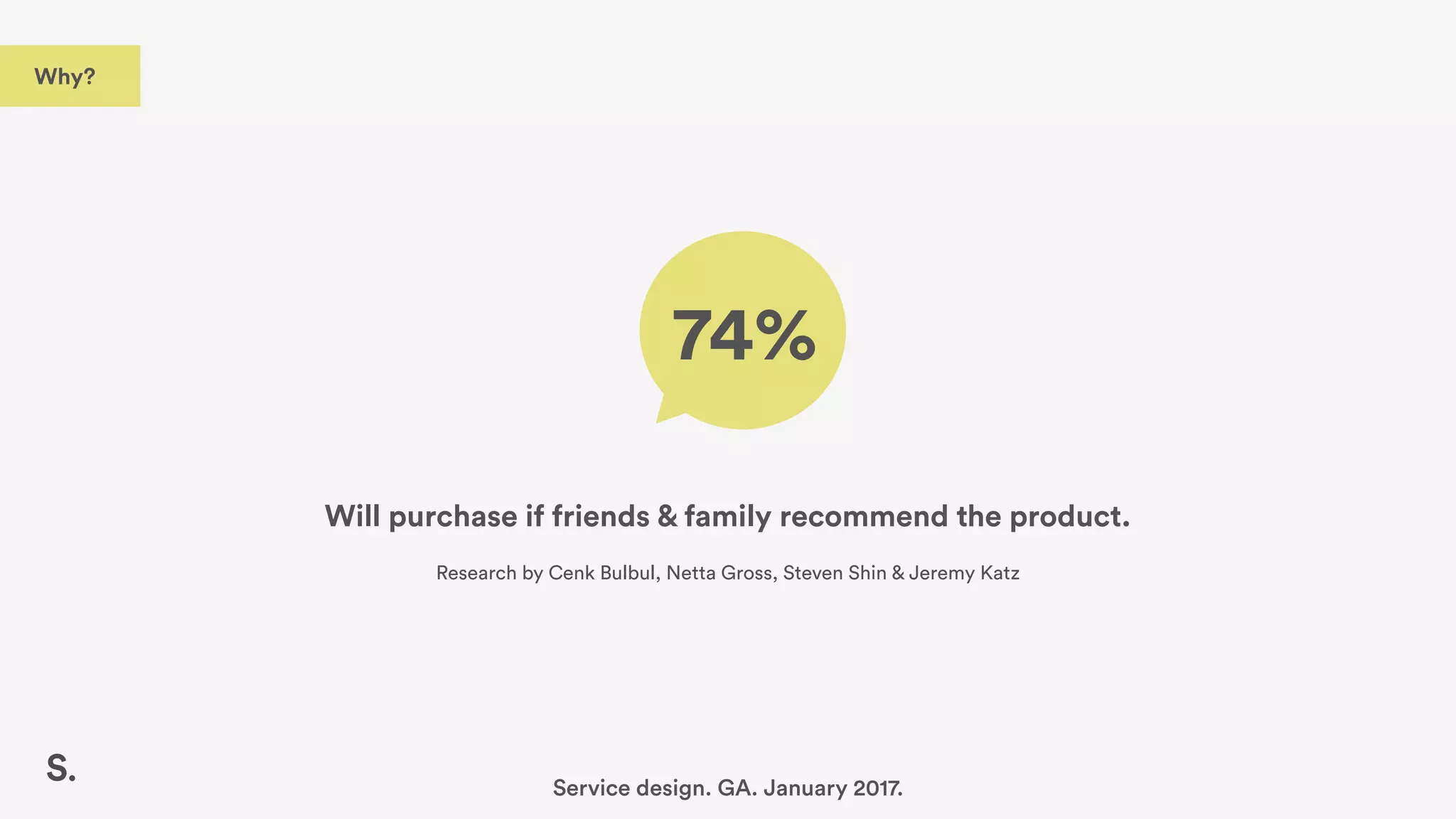 Will purchase if friends & family recommend the product.
Research by Cenk Bulbul, Netta Gross, Steven Shin & Jeremy Katz
74%
Service design. GA. January 2017.
Why?
 