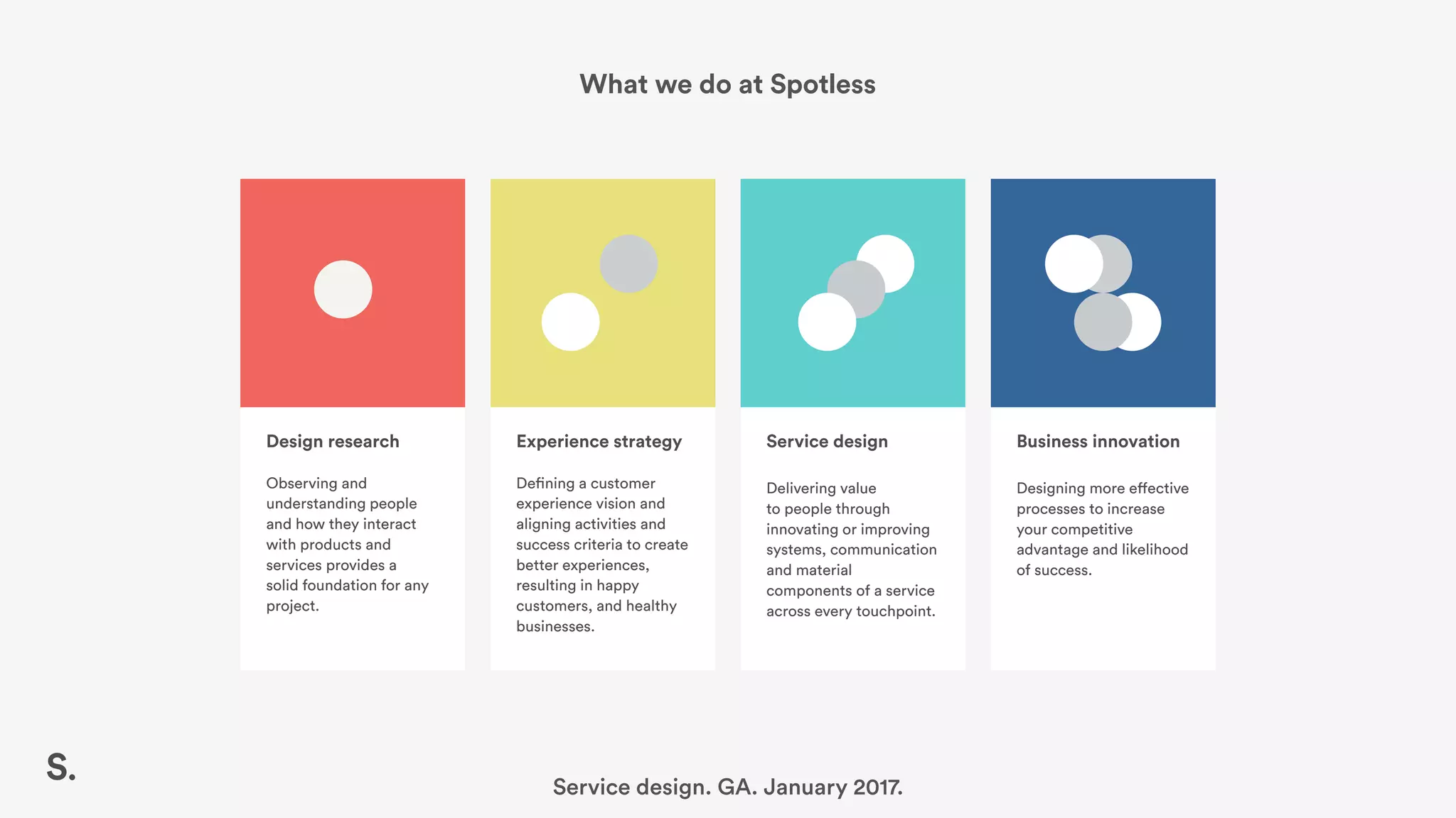 What we do at Spotless
Service design. GA. January 2017.
Service design
Delivering value
to people through
innovating or improving
systems, communication
and material
components of a service
across every touchpoint.
Business innovation
Designing more effective
processes to increase
your competitive
advantage and likelihood
of success.
Experience strategy
Defining a customer
experience vision and
aligning activities and
success criteria to create
better experiences,
resulting in happy
customers, and healthy
businesses.
Design research
Observing and
understanding people
and how they interact
with products and
services provides a
solid foundation for any
project.
 