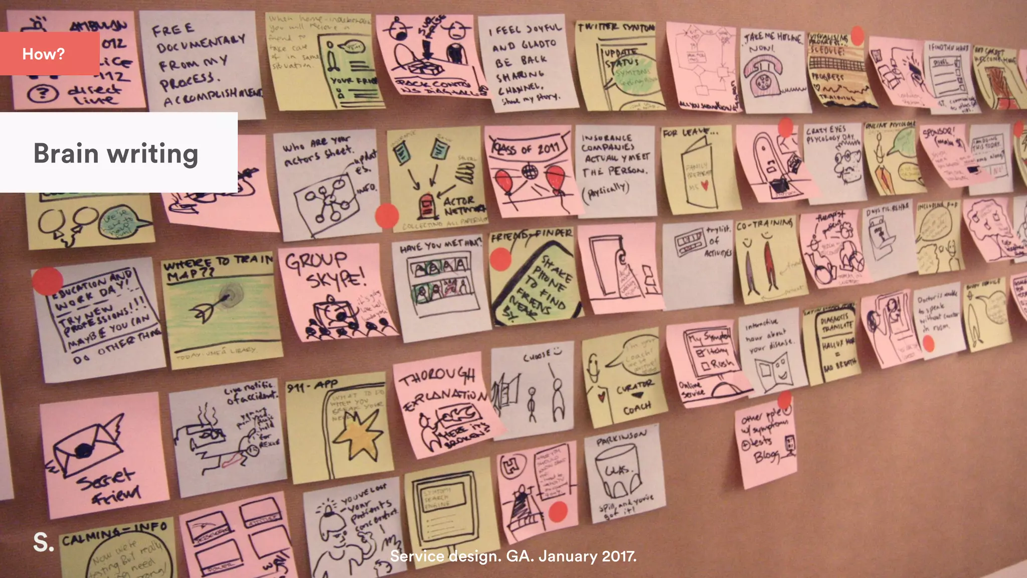 Service design. GA. January 2017.
How?
Brain writing
 