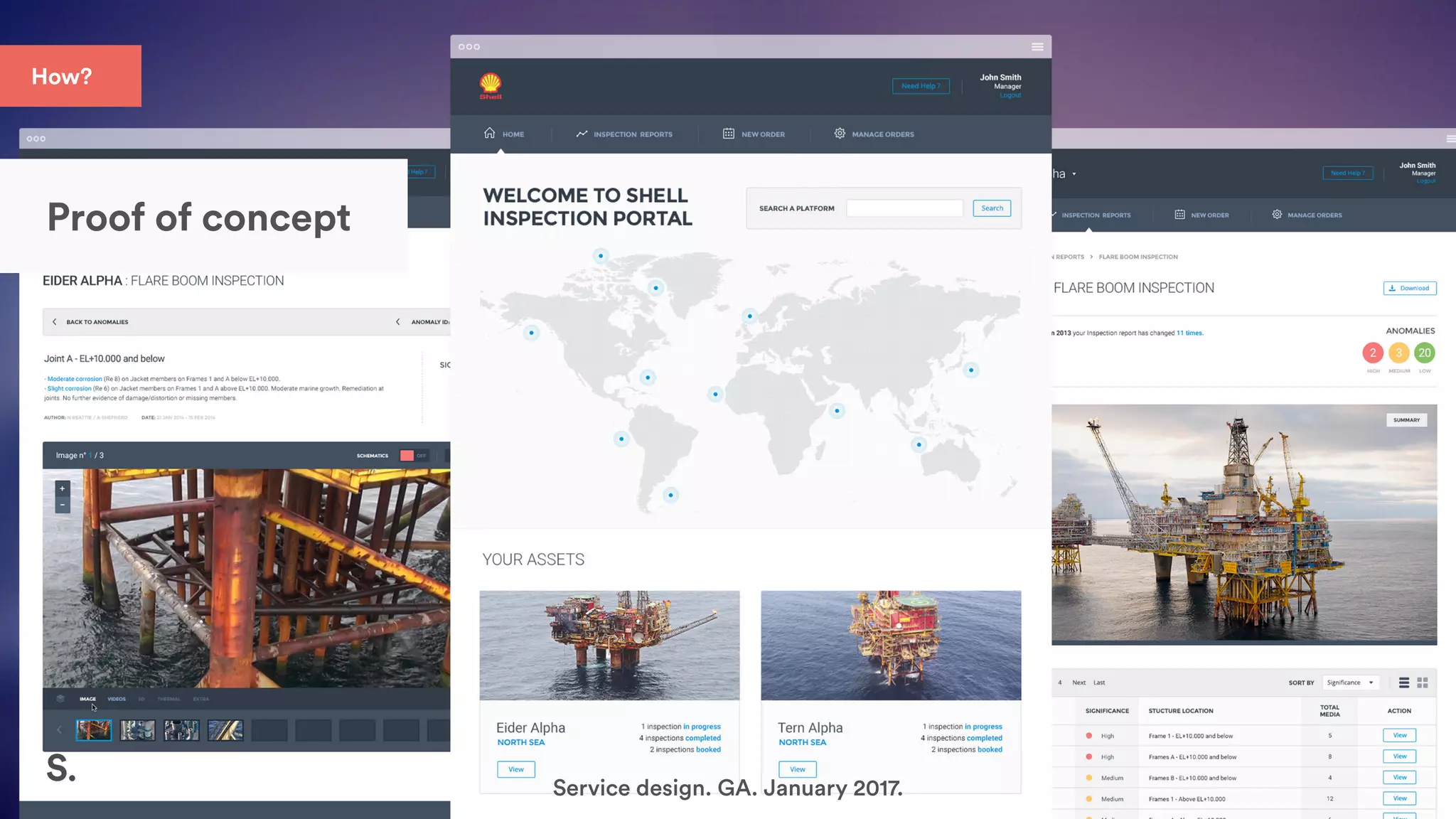Service design. GA. January 2017.Service design. GA. January 2017.
How?
Proof of concept
 