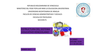 REPUBLICA BOLOVARIANA DE VENEZUELA
MINISTERIO DEL PODE POPULAR PARA LA EDUCACION UNIVERSITARIA
UNIVERSIDAD BICENTENARIA DE ARAGUA
FACULTA DE CIENCIAS ADMINISTRATIVAS Y SOCIALES
ESCUELA DE PSICOLOGIA
SECCION P1
ALUMNO:
DIOCIBEL SILVA
C.V. 26.329.336
ESTRUCTURA DEL SISTEMA
EDUCATIVO VENEZOLANO
MARZO 2017
 