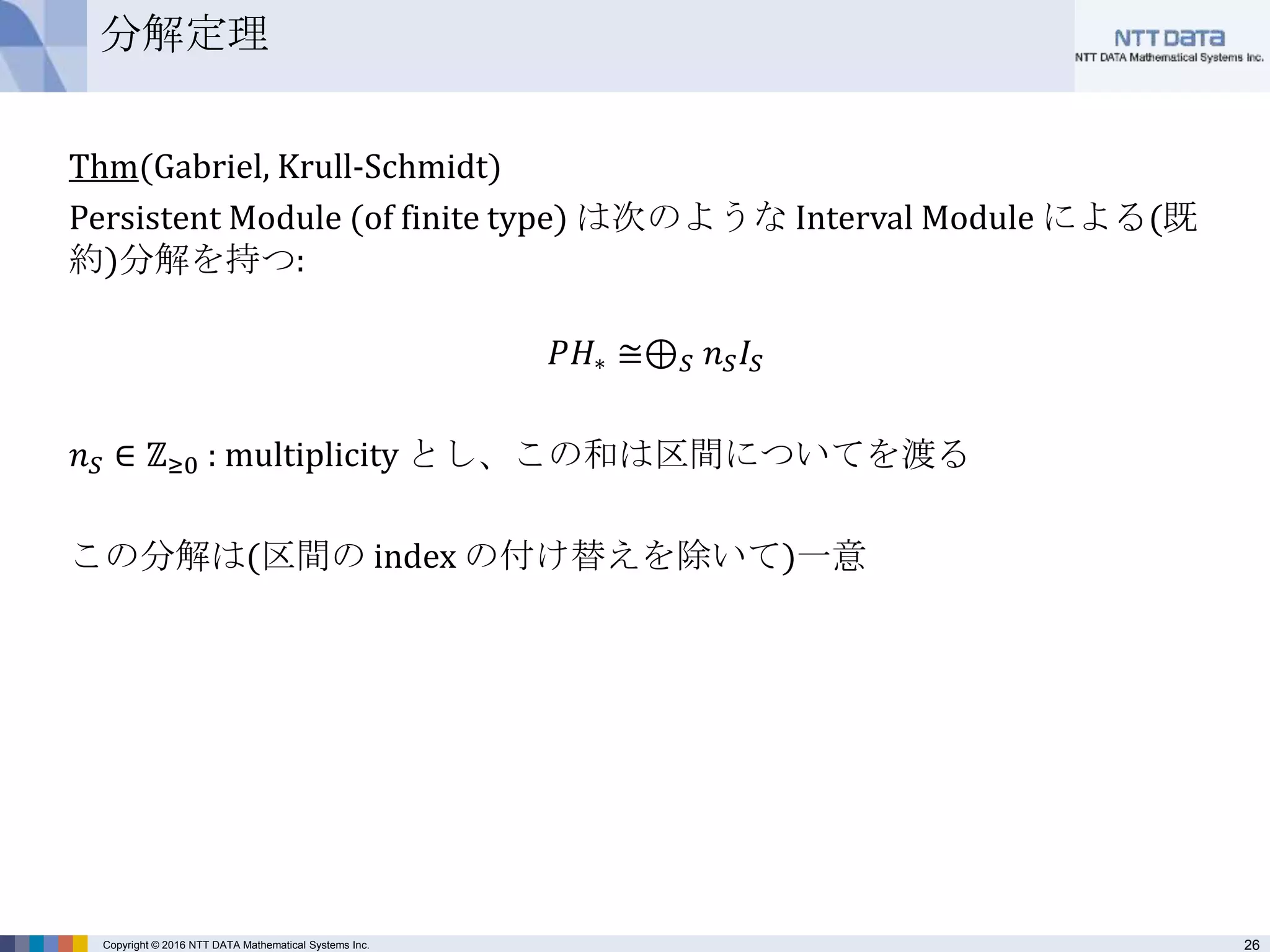 26Copyright © 2016 NTT DATA Mathematical Systems Inc.
分解定理
Thm(Gabriel, Krull-Schmidt)
Persistent Module (of finite type) は次のような Interval Module による(既
約)分解を持つ:
𝑃𝐻∗ ≅⊕ 𝑆 𝑛 𝑆 𝐼𝑆
𝑛 𝑆 ∈ ℤ≥0 : multiplicity とし、この和は区間についてを渡る
この分解は(区間の index の付け替えを除いて)一意
 