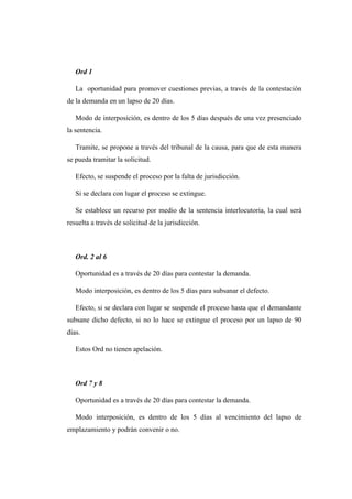 Ord 1
La oportunidad para promover cuestiones previas, a través de la contestación
de la demanda en un lapso de 20 días.
Modo de interposición, es dentro de los 5 días después de una vez presenciado
la sentencia.
Tramite, se propone a través del tribunal de la causa, para que de esta manera
se pueda tramitar la solicitud.
Efecto, se suspende el proceso por la falta de jurisdicción.
Si se declara con lugar el proceso se extingue.
Se establece un recurso por medio de la sentencia interlocutoria, la cual será
resuelta a través de solicitud de la jurisdicción.
Ord. 2 al 6
Oportunidad es a través de 20 días para contestar la demanda.
Modo interposición, es dentro de los 5 días para subsanar el defecto.
Efecto, si se declara con lugar se suspende el proceso hasta que el demandante
subsane dicho defecto, si no lo hace se extingue el proceso por un lapso de 90
días.
Estos Ord no tienen apelación.
Ord 7 y 8
Oportunidad es a través de 20 días para contestar la demanda.
Modo interposición, es dentro de los 5 días al vencimiento del lapso de
emplazamiento y podrán convenir o no.
 
