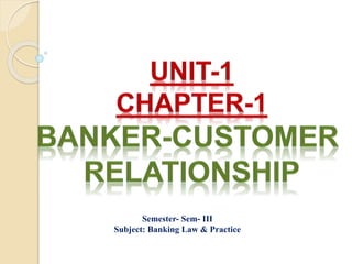 Semester- Sem- III
Subject: Banking Law & Practice
 