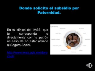 Donde solicito el subsidio por
Paternidad.
En tu clínica del IMSS, que
te corresponda o
directamente con tu patrón
en caso de no estar afiliado
al Seguro Social.
http://www.imss.gob.mx/dere
choH
 