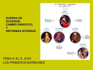 GUERRA DE
SUCESION,
CAMBIO DINÁSTICO,
Y
REFORMAS INTERNAS
TEMA 8: EL S. XVIII:
LOS PRIMEROS BORBONES
 