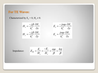 For TE Waves:
Characterized by Ez = 0, Hz ≠ 0.
2
2
z
x
c
z
y
c
j H
H
k x
j H
H
k y


 


 


2
2
z
x
c
z
y
c
j H
E
k y
j H
E
k x


 





yx
TE
y x
EE k
Z
H H
 
 

   Impedance:
 