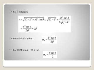• So, it reduces to
• For TE or TM wave :
• For TEM line, kc = 0, k = β
2
2 2 2 2 2
2 2
2
tan
tan
2
tan
2
c c
c
jk
k k jk k k
k k
k
j

 



    

 
;
2
tan
2
d
k 



tan
2
d
k 
 
 