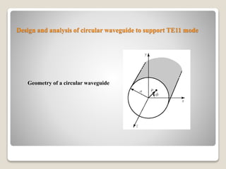 Design and analysis of circular waveguide to support TE11 mode
Geometry of a circular waveguide
 