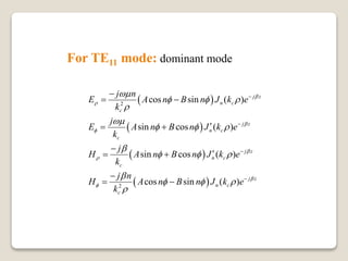 For TE11 mode: dominant mode
 
 
 
 
2
2
cos sin ( )
sin cos ( )
sin cos ( )
cos sin ( )
j z
n c
c
j z
n c
c
j z
n c
c
j z
n c
c
j n
E A n B n J k e
k
j
E A n B n J k e
k
j
H A n B n J k e
k
j n
H A n B n J k e
k









  


  

  

  






 
 

 

 
 