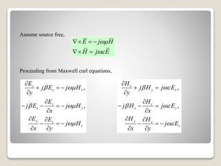 E j H
H j E


  
 
Assume source free,
Proceeding from Maxwell curl equations,
,
,
z
y x
z
x y
y x
z
E
j E j H
y
E
j E j H
x
E E
j H
x y
 
 


  


   

 
  
 
,
,
z
y x
z
x y
y x
z
H
j H j E
y
H
j H j E
x
H H
j E
x y
 
 


 


  

 
  
 
 