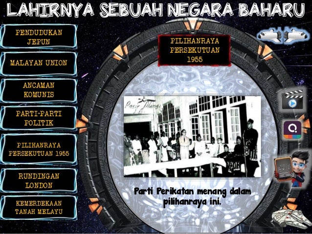 Perjuangan Menuntut Kemerdekaan