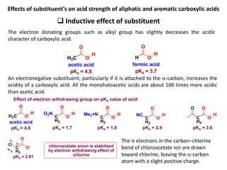 S.y. carboxylic acid | PPTX