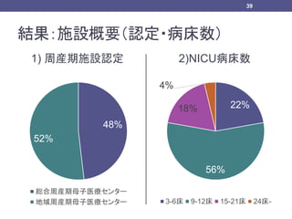 母子愛育会研修会2017『NICUにおける母乳育児支援』母子愛育会研修会2017『NICUにおける母乳育児支援』