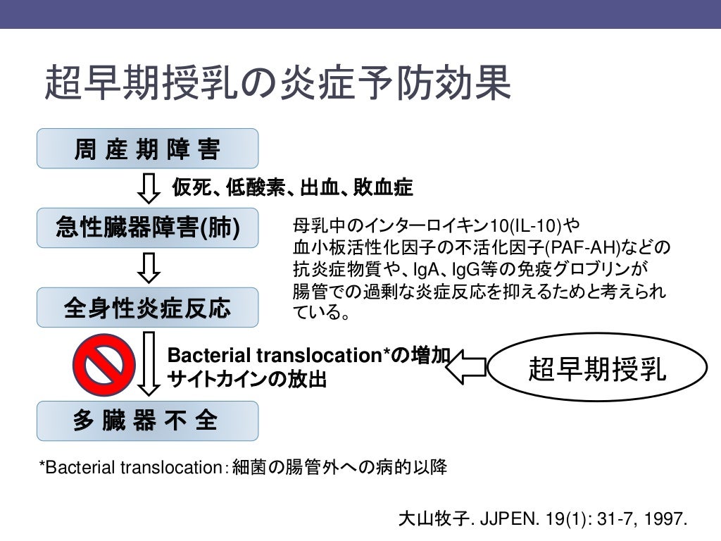 母子愛育会研修会2017『NICUにおける母乳育児支援』母子愛育会研修会2017『NICUにおける母乳育児支援』