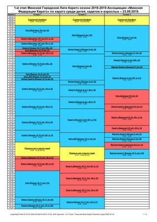 (c)sportdata GmbH & Co KG 2000-2018(2018-09-22 15:52) -WKF Approved- v 9.7.4 build 1 Лицензия:Minsk Karate Federation (expire 2020-06-12) 1 / 2
1-й этап Минской Городской Лиги Каратэ сезона 2018-2019 Ассоциации «Минская
Федерация Каратэ» по каратэ среди детей, кадетов и взрослых – 23.09.2018
Время Татами 1 Татами 2 Татами 3
09:40
Судейский брифинг
09:40 - 10:00 (00:20)
Судейский брифинг
09:40 - 10:00 (00:20)
Судейский брифинг
09:40 - 10:00 (00:20)
09:45
09:50
09:55
10:00
Ката Мужчины 16+ лет (3)
10:00 - 10:25
Ката Юноши 8 лет (10)
10:00 - 10:45 Ката Юноши 7 лет (8)
10:00 - 10:55
10:05
10:10
10:15
10:20
10:25 Кумитэ Женщины 18+ лет 61+ кг (2)
10:25 - 10:3510:30
10:35 Кумитэ Мужчины 18+ лет 75+ кг (2)
10:35 - 10:4510:40
10:45 Кумитэ Юноши 16-17 лет Абс. (2)
Иппон Кумитэ Юноши 8 лет (4)
10:45 - 11:00
10:50 Ката Девушки 14-15 лет (2)
10:55 Кумитэ Девушки 14-15 лет -54 кг (2)
10:55 - 11:05
Иппон Кумитэ Юноши 6-7 лет (6)
10:55 - 11:0511:00
Ката Юноши 9 лет (8)
11:00 - 11:55
11:05
Кумитэ Юноши 14-15 лет Абс. (6)
11:05 - 11:40
Кумитэ Юноши 6 лет Абс. (5)
11:05 - 11:25
11:10
11:15
11:20
11:25 Фантом Кумитэ Юноши 6-7 лет (2)
11:30
Кумитэ Юноши 8 лет 28+ кг (11)
11:30 - 12:15
11:35
11:40 Ката Юноши 12-13 лет (2)
11:45 Ката JKS Юноши 12-15 лет (2)
11:50 Иппон Кумитэ Юноши 12-13 лет (2)
11:55
Кумитэ Юноши 12-13 лет -40 кг (8)
11:55 - 12:35
Иппон Кумитэ Юноши 9 лет (6)
11:55 - 12:0512:00
12:05
Кумитэ Юноши 8 лет -28 кг (6)
12:05 - 12:30
12:10
12:15
Ката Девушки 8-9 лет (4)
12:15 - 12:45
12:20
12:25
12:30
Кумитэ Юноши 9 лет -30 кг (7)
12:30 - 12:55
12:35
Кумитэ Юноши 12-13 лет -46 кг (7)
12:35 - 13:10
12:40
12:45
Иппон Кумитэ Девушки 8-9 лет (4)
12:45 - 13:00
12:50
12:55
Кумитэ Юноши 9 лет 30+ кг (12)
12:55 - 13:45
13:00
Кумитэ Девушки 8-9 лет 30+ кг (4)
13:00 - 13:30
13:05
13:10
Кумитэ Юноши 12-13 лет -52 кг (5)
13:10 - 13:40
13:15
13:20
13:25
13:30
Кумитэ Девушки 8-9 лет -30 кг (3)
13:30 - 13:45
13:35
13:40
Кумитэ Юноши 12-13 лет 52+ кг (3)
13:40 - 14:05
13:45
Ката JKS Юноши 10-11 лет (4)
13:45 - 14:15
Фантом Кумитэ Юноши 8 лет (3)
13:45 - 13:5513:50
13:55 Фантом Кумитэ Юноши 9 лет (6)
13:55 - 14:0514:00
14:05
Перерыв для отдыха судей
14:05 - 14:35 (00:30)
Фантом Кумитэ Девушки 8-9 лет (4)
14:05 - 14:20
14:10
14:15
Перерыв для отдыха судей
14:15 - 14:45 (00:30)
14:20
Фантом Кумитэ Юноши 10-11 лет (10)
14:20 - 14:40
14:25
14:30
14:35 Кумитэ Девушки 12-13 лет -45 кг (2)
14:40
Кумитэ Девушки 12-13 лет 45+ кг (3)
14:40 - 15:05
14:45
Кумитэ Девушки 10-11 лет 40+ кг (3)
14:45 - 15:10
14:50
14:55
15:00
15:05
Ката Юноши 10-11 лет (13)
15:05 - 16:00
15:10
Кумитэ Девушки 10-11 лет -40 кг (5)
15:10 - 15:35
15:15
15:20
15:25
15:30
15:35
Кумитэ Девушки 10-11 лет -34 кг (5)
15:35 - 16:00
15:40
15:45
15:50
15:55
16:00
Иппон Кумитэ Юноши 10-11 лет (9)
16:00 - 16:15 Кумитэ Юноши 10-11 лет -32 кг (7)
16:00 - 16:35
16:05
16:10
16:15 Кумитэ Юноши 10-11 лет -37 кг (16)
16:15 - 17:3016:20
 