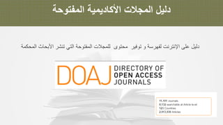 ‫د‬‫ﻟ‬‫ﯾ‬‫ل‬‫ا‬‫ﻟ‬‫ﻣ‬‫ﺟ‬‫ﻼ‬‫ت‬‫ا‬‫ﻷ‬‫ﻛ‬‫ﺎ‬‫د‬‫ﯾ‬‫ﻣ‬‫ﯾ‬‫ﺔ‬‫ا‬‫ﻟ‬‫ﻣ‬‫ﻔ‬‫ﺗ‬‫و‬‫ﺣ‬‫ﺔ‬
‫د‬‫ﻟ‬‫ﯾ‬‫ل‬‫ﻋ‬‫ﻠ‬‫ﻰ‬‫ا‬‫ﻹ‬‫ﻧ‬‫ﺗ‬‫ر‬‫ﻧ‬‫ت‬‫ﻟ‬‫ﻔ‬‫ﮭ‬‫ر‬‫ﺳ‬‫ﺔ‬‫و‬‫ﺗ‬‫و‬‫ﻓ‬‫ﯾ‬‫ر‬‫ﻣ‬‫ﺣ‬‫ﺗ‬‫و‬‫ى‬‫ﻟ‬‫ﻠ‬‫ﻣ‬‫ﺟ‬‫ﻼ‬‫ت‬‫ا‬‫ﻟ‬‫ﻣ‬‫ﻔ‬‫ﺗ‬‫و‬‫ﺣ‬‫ﺔ‬‫ا‬‫ﻟ‬‫ﺗ‬‫ﻲ‬‫ﺗ‬‫ﻧ‬‫ﺷ‬‫ر‬‫ا‬‫ﻷ‬‫ﺑ‬‫ﺣ‬‫ﺎ‬‫ث‬‫ا‬‫ﻟ‬‫ﻣ‬‫ﺣ‬‫ﻛ‬‫ﻣ‬‫ﺔ‬
 