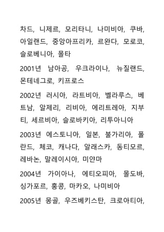 차드, 니제르, 모리타니, 나미비아, 쿠바,
아일랜드, 중앙아프리카, 르완다, 모로코,
슬로베니아, 몰타
2001년 남아공, 우크라이나, 뉴질랜드,
몬테네그로, 키프로스
2002년 러시아, 라트비아, 벨라루스, 베
트남, 알제리, 리비아, 에리트레아, 지부
티, 세르비아, 슬로바키아, 리투아니아
2003년 에스토니아, 일본, 불가리아, 폴
란드, 체코, 캐나다, 알래스카, 동티모르,
레바논, 말레이시아, 미얀마
2004년 가이아나, 에티오피아, 몰도바,
싱가포르, 홍콩, 마카오, 나미비아
2005년 몽골, 우즈베키스탄, 크로아티아,
 