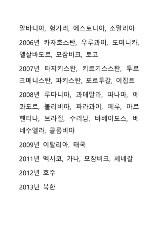 알바니아, 헝가리, 에스토니아, 소말리아
2006년 카자흐스탄, 우루과이, 도미니카,
엘살바도르, 모잠비크, 토고
2007년 타지키스탄, 키르기스스탄, 투르
크메니스탄, 파키스탄, 포르투갈, 이집트
2008년 루마니아, 과테말라, 파나마, 에
콰도르, 볼리비아, 파라과이, 페루, 아르
헨티나, 브라질, 수리남, 바베이도스, 베
네수엘라, 콜롬비아
2009년 이탈리아, 태국
2011년 멕시코, 가나, 모잠비크, 세네갈
2012년 호주
2013년 북한
 