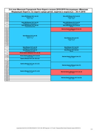 2-й этап Минской Городской Лиги Каратэ сезона 2018-2019 Ассоциации «Минская
Федерация Каратэ» по каратэ среди детей, кадетов и взрослых – 25.11.2018
15:30
Ката JKS Юноши 10-11 лет (4)
подгруппа 1/2
15:30 - 16:00
Ката JKS Юноши 10-11 лет (4)
подгруппа 2/2
15:30 - 16:00
15:35
15:40
15:45
15:50
15:55
16:00
Ката JKS Юноши 10-11 лет (2)
Победитель в категории 1
Ката JKS Юноши 10-11 лет (2)
Победитель в категории 2
16:05
Ката JKS Юноши 10-11 лет (2)
Утешительные бои
Ката JKS Юноши 10-11 лет (2)
Финал
16:10
Ката Юноши 10-11 лет (6)
подгруппа 1/2
16:10 - 17:15
Фантом Кумитэ Девушки 8-9 лет (5)
16:10 - 16:25
16:15
16:20
16:25
Ката Юноши 10-11 лет (5)
подгруппа 2/2
16:25 - 17:15
16:30
16:35
16:40
16:45
16:50
16:55
17:00
17:05
17:10
17:15
Ката Юноши 10-11 лет (2)
Победитель в категории 2
Ката Юноши 10-11 лет (2)
Победитель в категории 1
17:20
Ката Юноши 10-11 лет (2)
Утешительные бои
Ката Юноши 10-11 лет (2)
Финал
17:25
Иппон Кумитэ Девушки 10-11 лет (2)
Фантом Кумитэ Юноши 8 лет (11)
17:25 - 17:50
17:30 Иппон Кумитэ Юноши 10-11 лет (8)
17:30 - 17:4017:35
17:40
Кумитэ Юноши 10-11 лет -32 кг (2)
17:45
Кумитэ Юноши 10-11 лет -37 кг (3)
17:45 - 18:10
17:50
Фантом Кумитэ Юноши 9 лет (11)
17:50 - 18:15
17:55
18:00
18:05
18:10
Кумитэ Юноши 10-11 лет 37+ кг (5)
18:10 - 18:35
18:15
Фантом Кумитэ Девушки 10-11 лет (4)
18:15 - 18:35
18:20
18:25
18:30
18:35
Фантом Кумитэ Юноши 10-11 лет (9)
18:35 - 18:55
18:40
18:45
18:50
(c)sportdata GmbH & Co KG 2000-2018(2018-11-24 01:28) -WKF Approved- v 9.7.5 build 1 Лицензия:Minsk Karate Federation (expire 2020-06-12)
2 /2
 