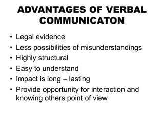 communication | PPT