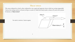 Shear Unit Square FEW BASIC CONCEPT OF STRENGTH OF MATERIALS | PPTX