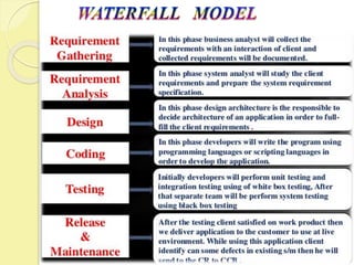 Waterfall Model | PPTX