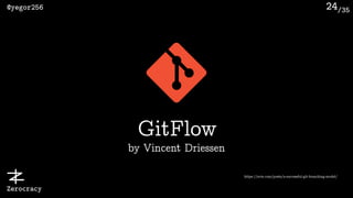 /35@yegor256
Zerocracy
24
GitFlow
https://nvie.com/posts/a-successful-git-branching-model/
by Vincent Driessen
 