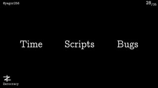/35@yegor256
Zerocracy
28
Time Scripts Bugs
 