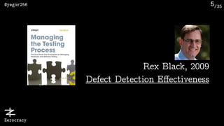 /35@yegor256
Zerocracy
5
Rex Black, 2009 
Defect Detection Eﬀectiveness
 