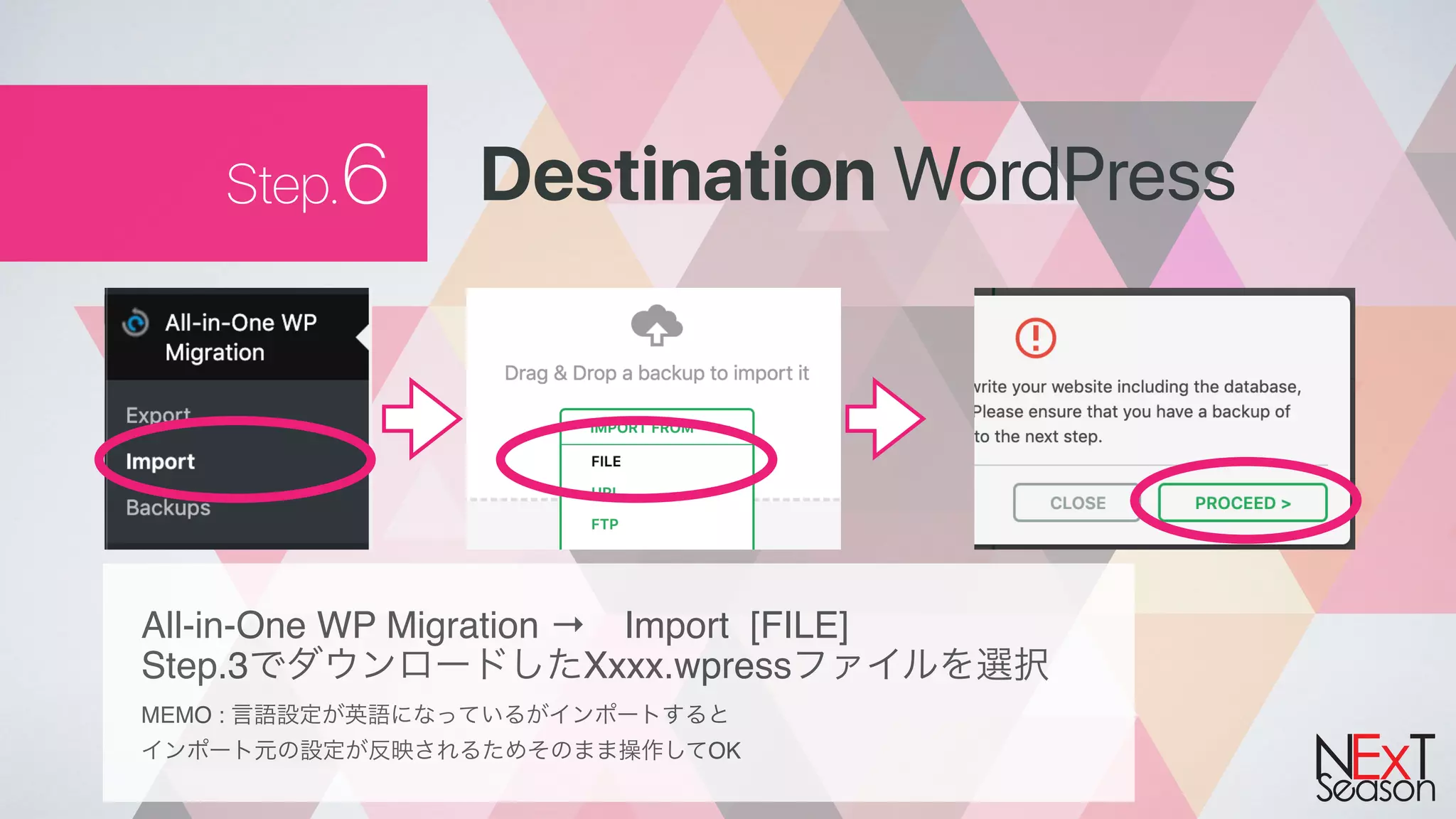 Step.6 Destination WordPress
All-in-One WP Migration → Import [FILE]
Step.3 Xxxx.wpress
MEMO :
OK
 